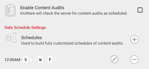 Content Auditing