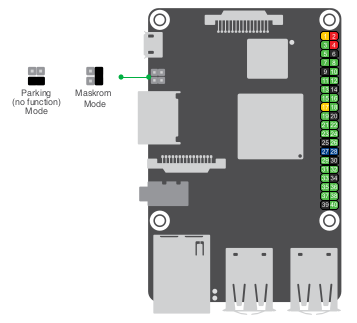 SD Card Method, Tinker Board KioWare OS Image File