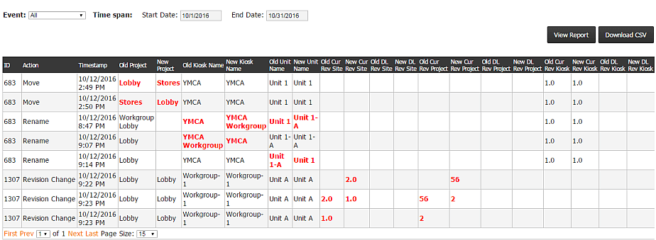 Project Management, Reports Tab, Kiosk History Report