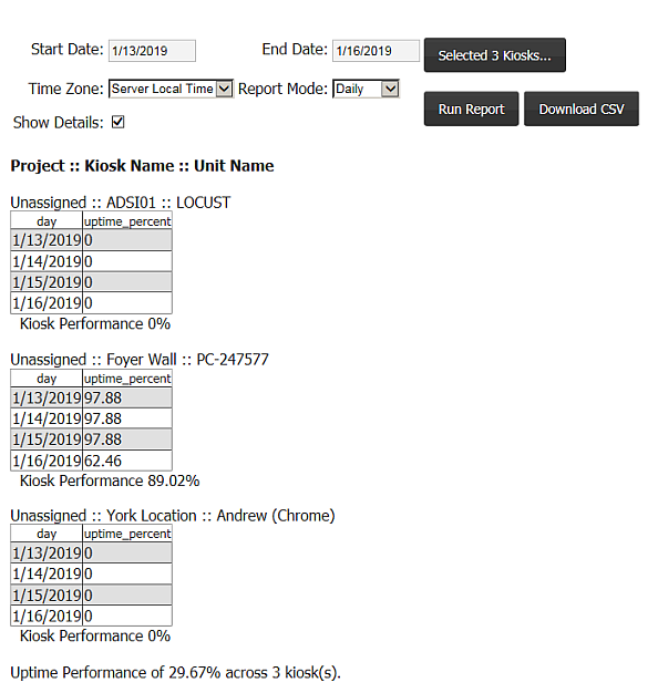 Project Management, Reports Tab, Kiosk Uptime Report