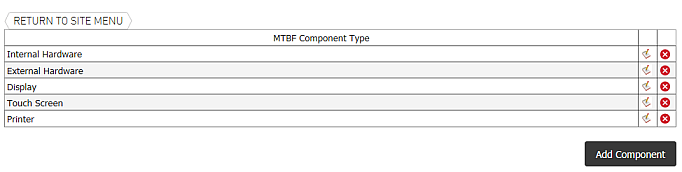 Site Management, Site Management Tab, Manage MTBF Component Types