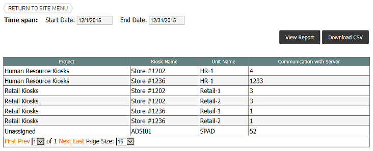 Site Management, Reports Tab, Server Activity Report