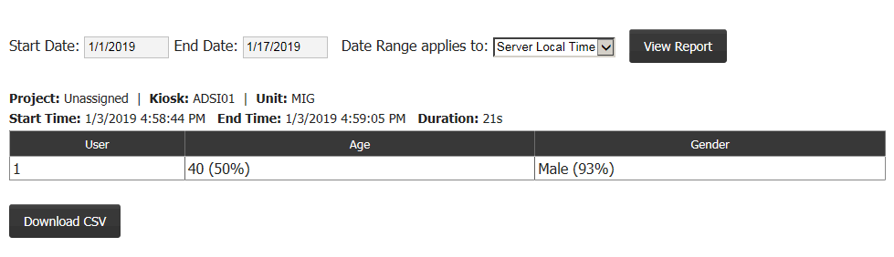 Project Management, Reports Tab, Session Demographics