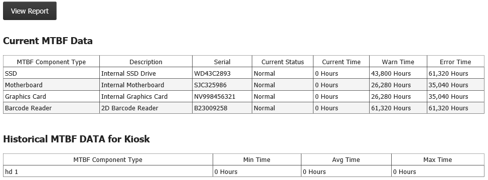 Kiosk Management, Reports Tab, MTBF Component Status Report