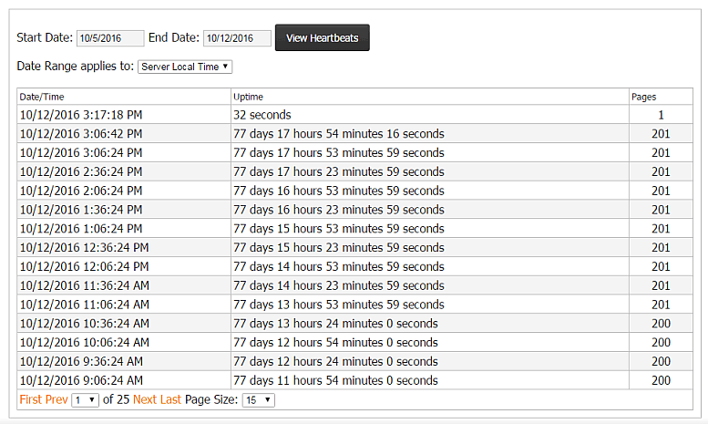 Kiosk Management, Reports Tab, Heartbeat Report