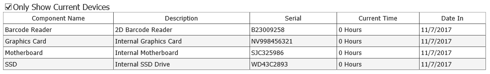 Kiosk Management, Reports Tab, MTBF Device List Report