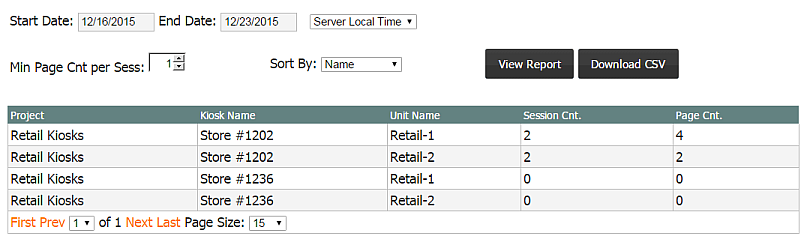 Project Management, Reports Tab, Kiosk Usage Overview Report