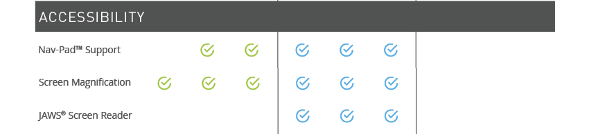 Accessibility - Nav-Pad Support, Screen Magnification, JAWS Screen Reader